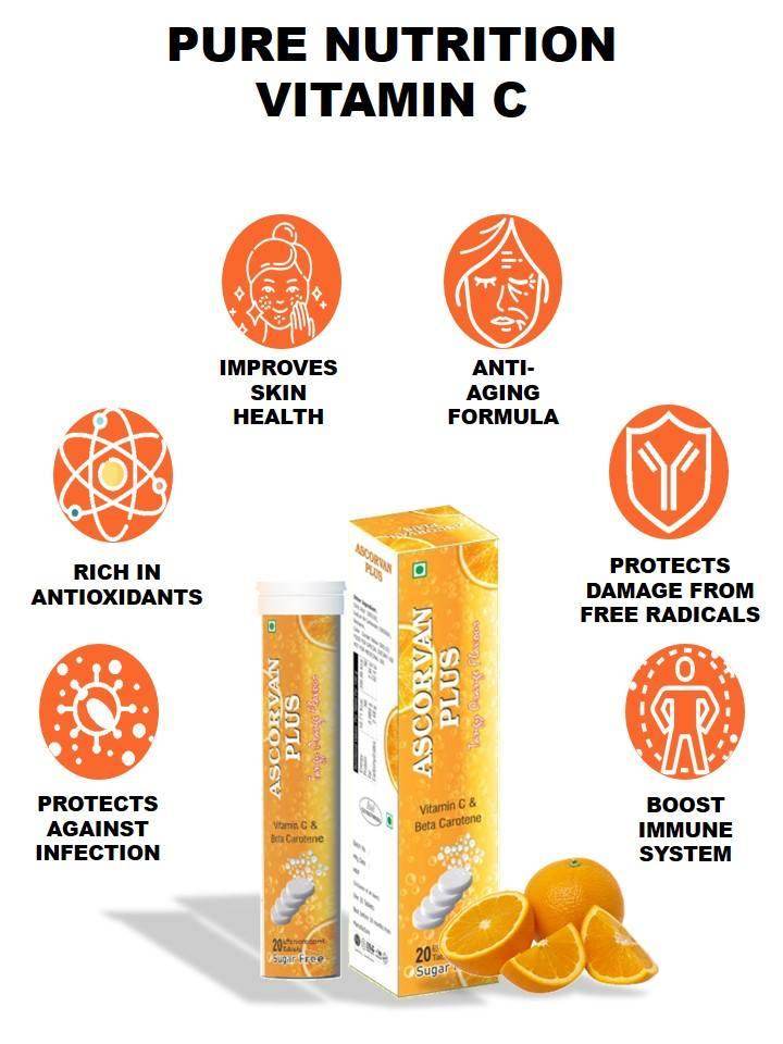 Ascorvan Plus Effervescent Tablets – 20 Tablets