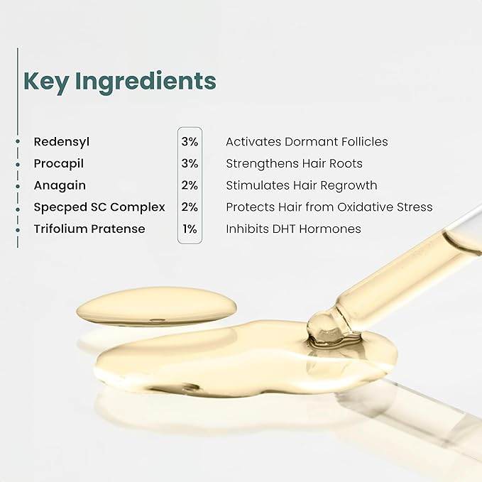 Anable Hair Serum 50 ml