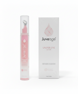 Juveage Under Eye Serum | Liposomal Revitalizing Eye Contour