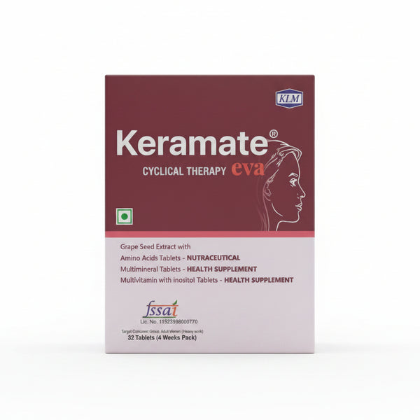 Front view of Keramate Cyclical Therapy Eva box showing the 32 tablets 4 weeks pack line and fssai green dot logo