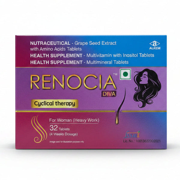 Front view of Renocia Diva box featuring cyclical therapy and multivitamin details for women.