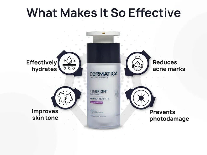 Dermatica Retibright Night Cream 30ml